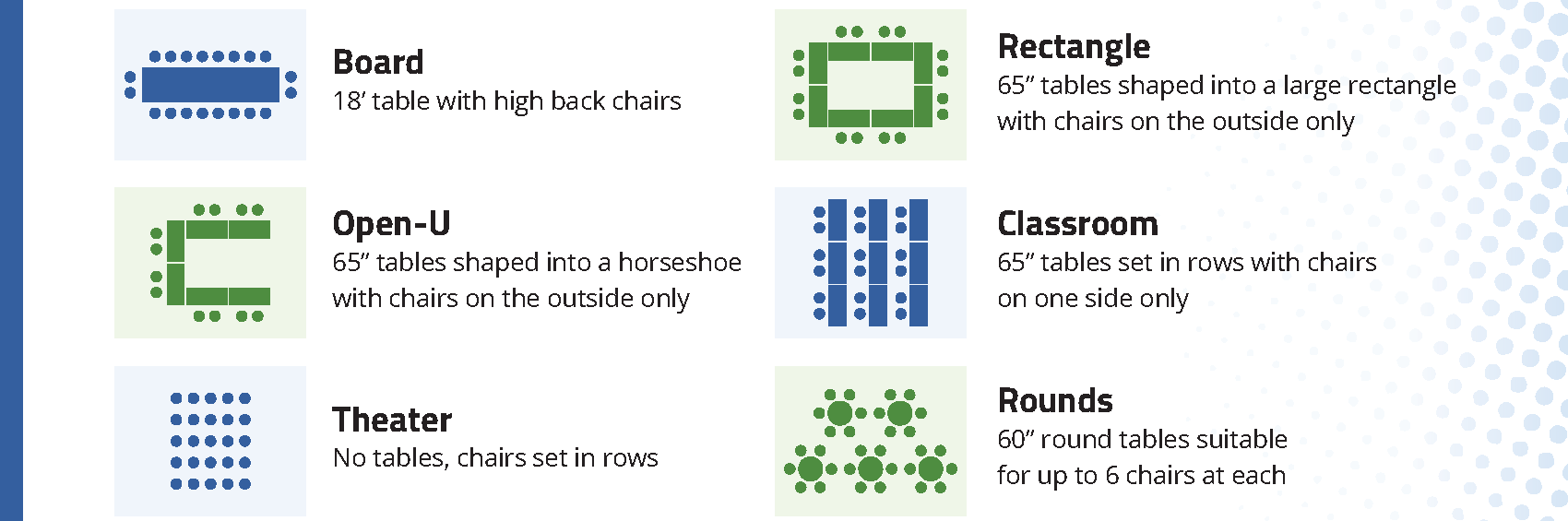 Room Rental Configurations Image